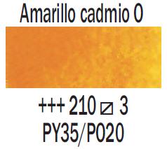 Acuarela Am.Cadmio Osc. nº210 Serie 3
